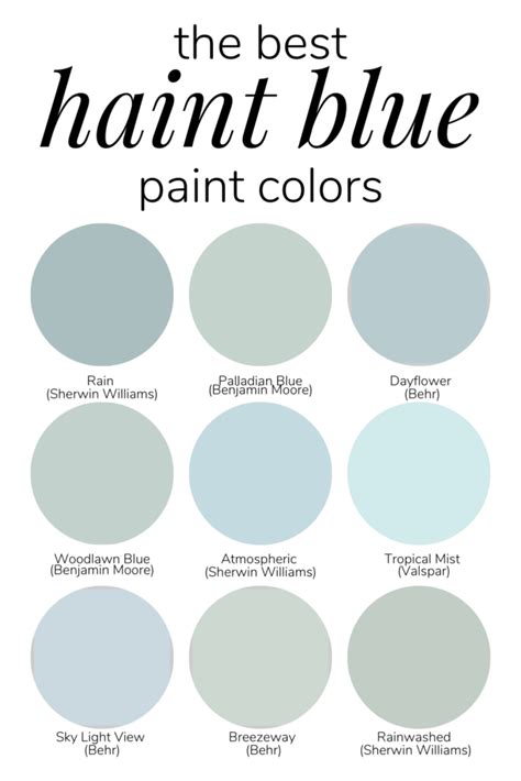 best haint blue paint colors.